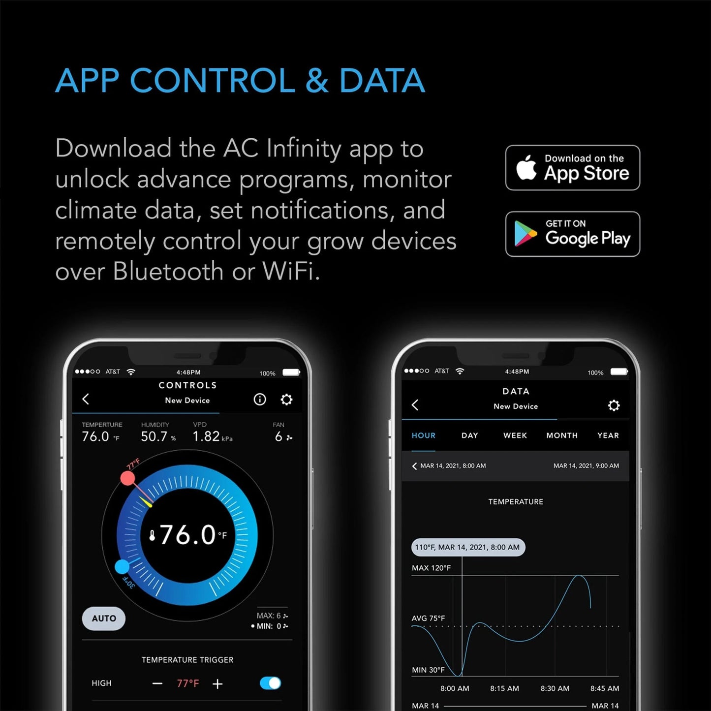 AC Infinity - Controller 69 Pro+ Independent programs for Eight Devices, Dynamic VPD, Temperature, Humidity, Scheduling, Cycles Wifi and Bluetooth