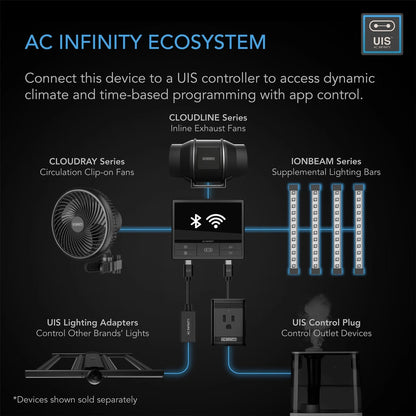 ***SPECIAL ORDER*** AC Infinity - Ionbeam S11, Full spectrum LED grow light bars, Samsung LM301H EVO 11 inch length / 28 cm