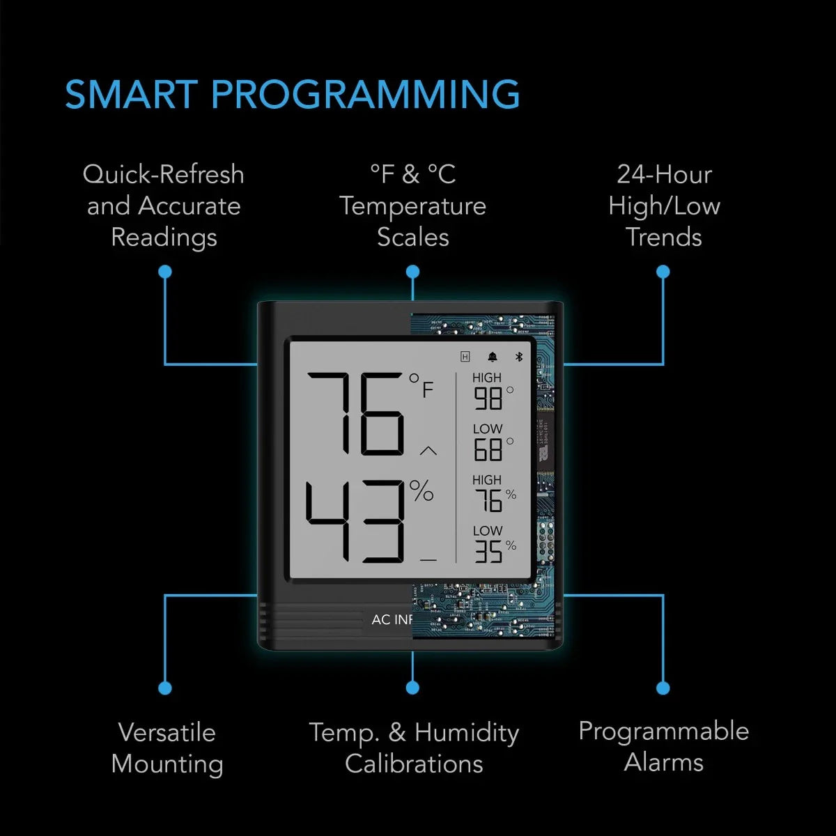 AC Infinity - Cloudcom B2, Smart Thermo-Hygrometer With Data APP, Integrated Sensor Probe