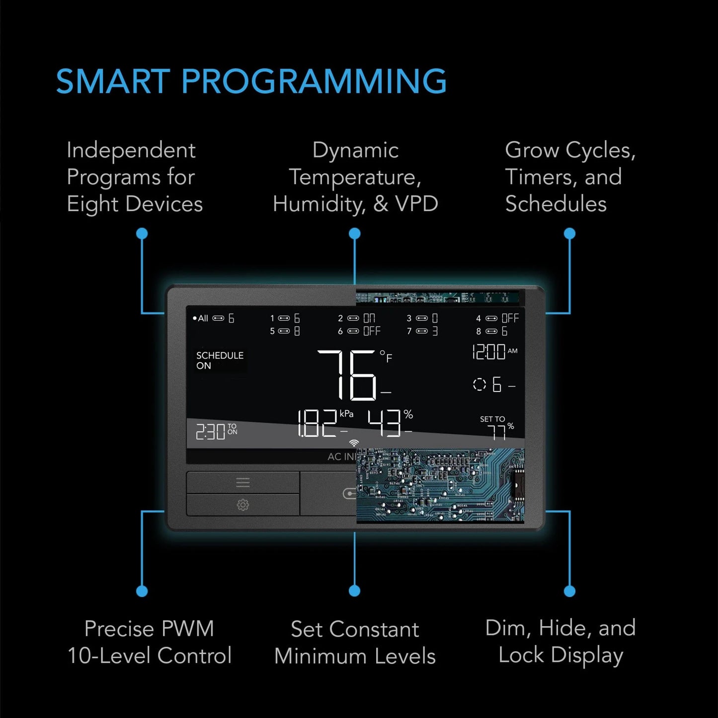 AC Infinity - Controller 69 Pro+ Independent programs for Eight Devices, Dynamic VPD, Temperature, Humidity, Scheduling, Cycles Wifi and Bluetooth