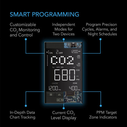 AC Infinity - CO2 Controller