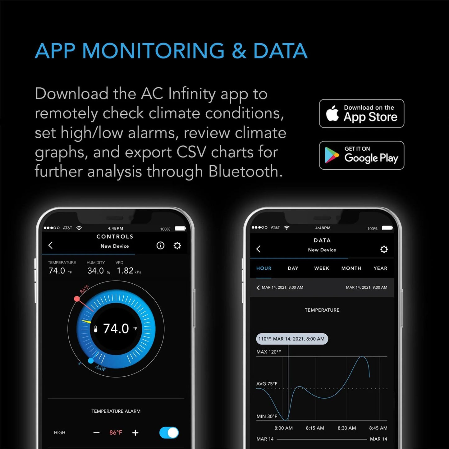 AC Infinity - Cloudcom B1, Smart Thermo-Hygrometer With Data APP, 12 Ft Sensor Probe