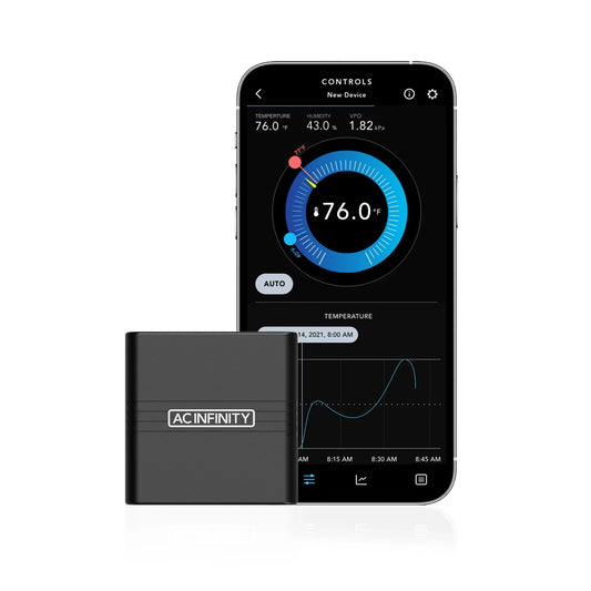 Cloudcom A2, Mini Smart Thermo-Hygrometer