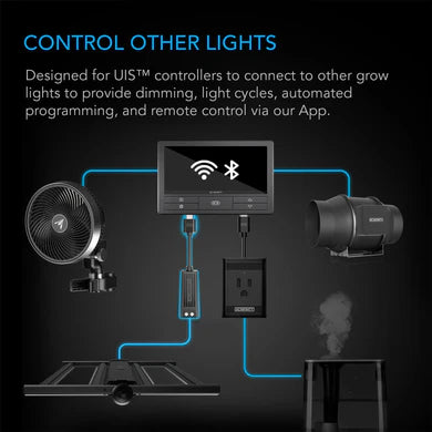 AC Infinity - UIS Lighting Adapter Type-D, for LED GROW LIGHTS with Dimmer Control Wire Drivers