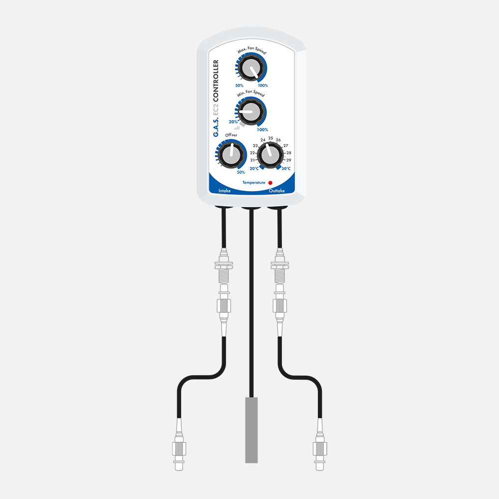 GAS EC2 Controller