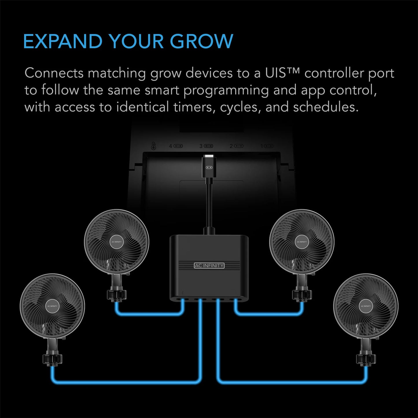 AC Infinity - UIS Splitter Hub 4-Port, Adapter Dongle for Shared Programming