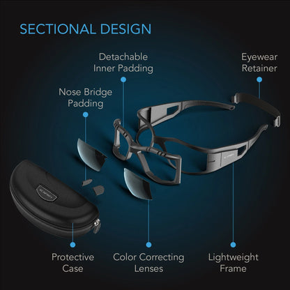 AC Infinity - Grow Room Glasses w/ 3 Colour Corrective Lenses