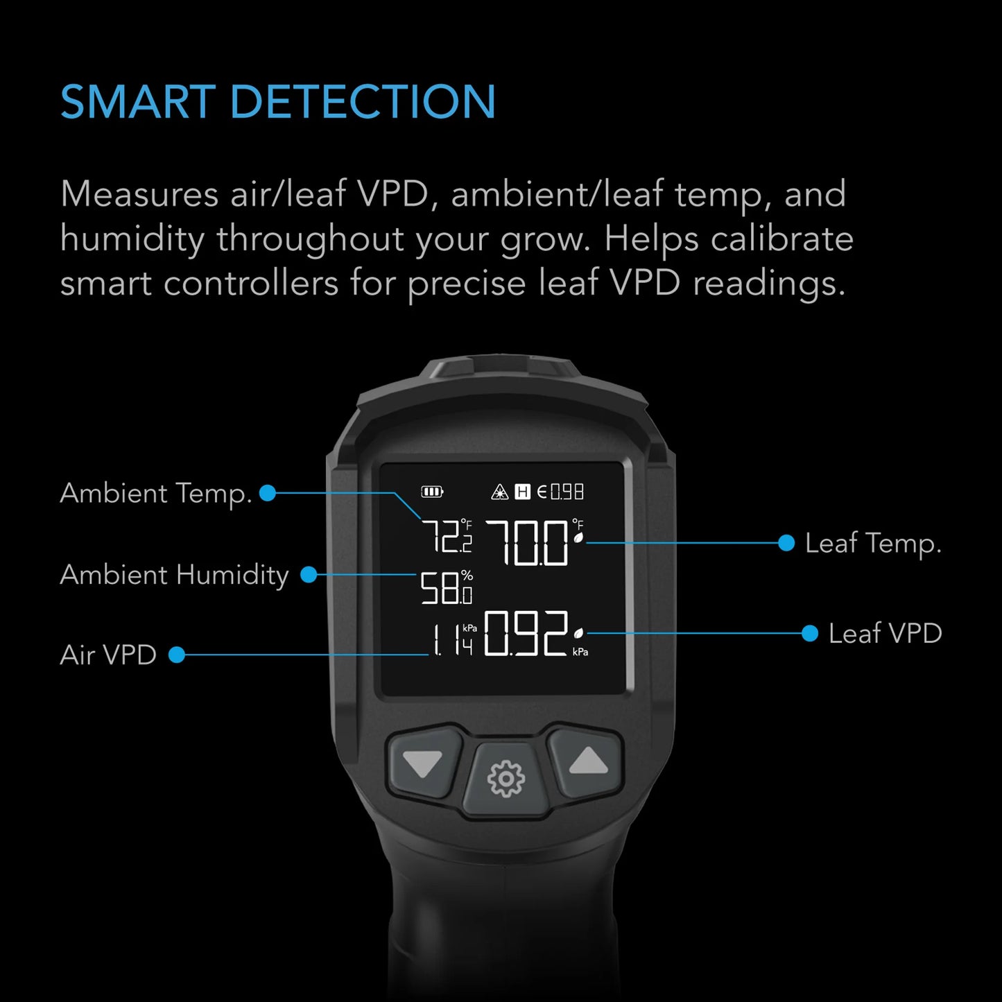 AC Infinity - VPD Thermometer, Handheld Environmental Monitor