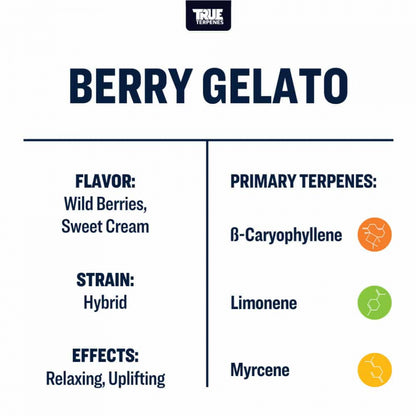 True Terpenes - Berry Gelato