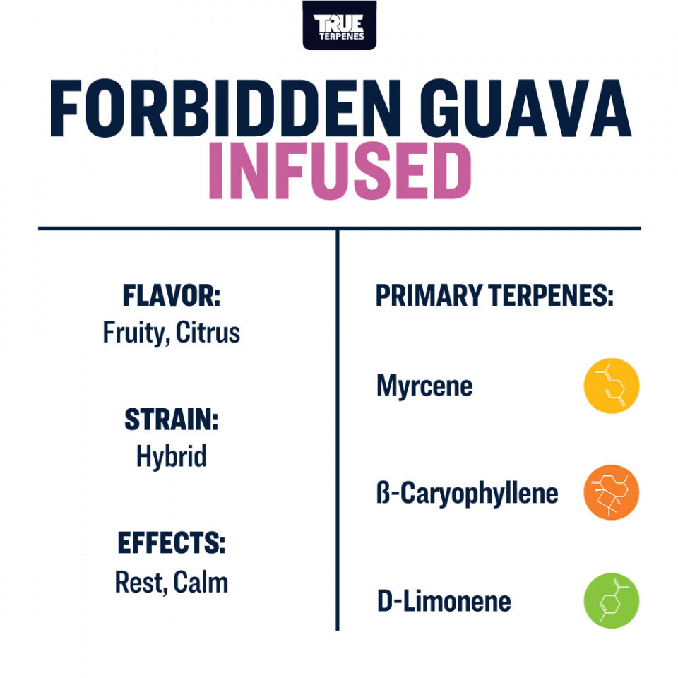 True Terpenes - Forbidden Guava