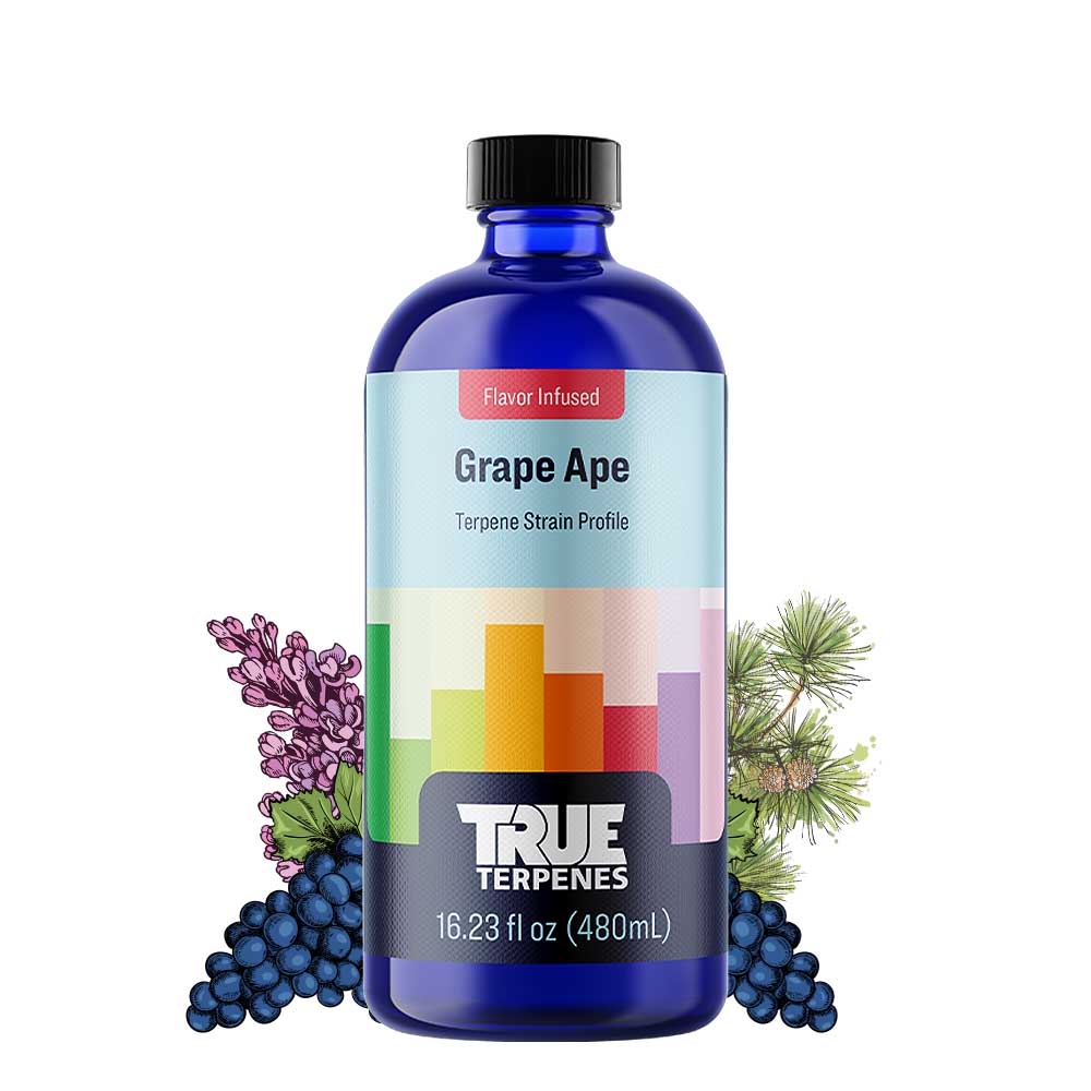 True Terpenes - Grape Ape