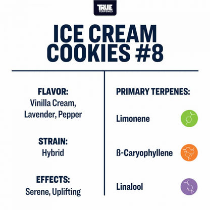 True Terpenes - Ice Cream Cookies #8