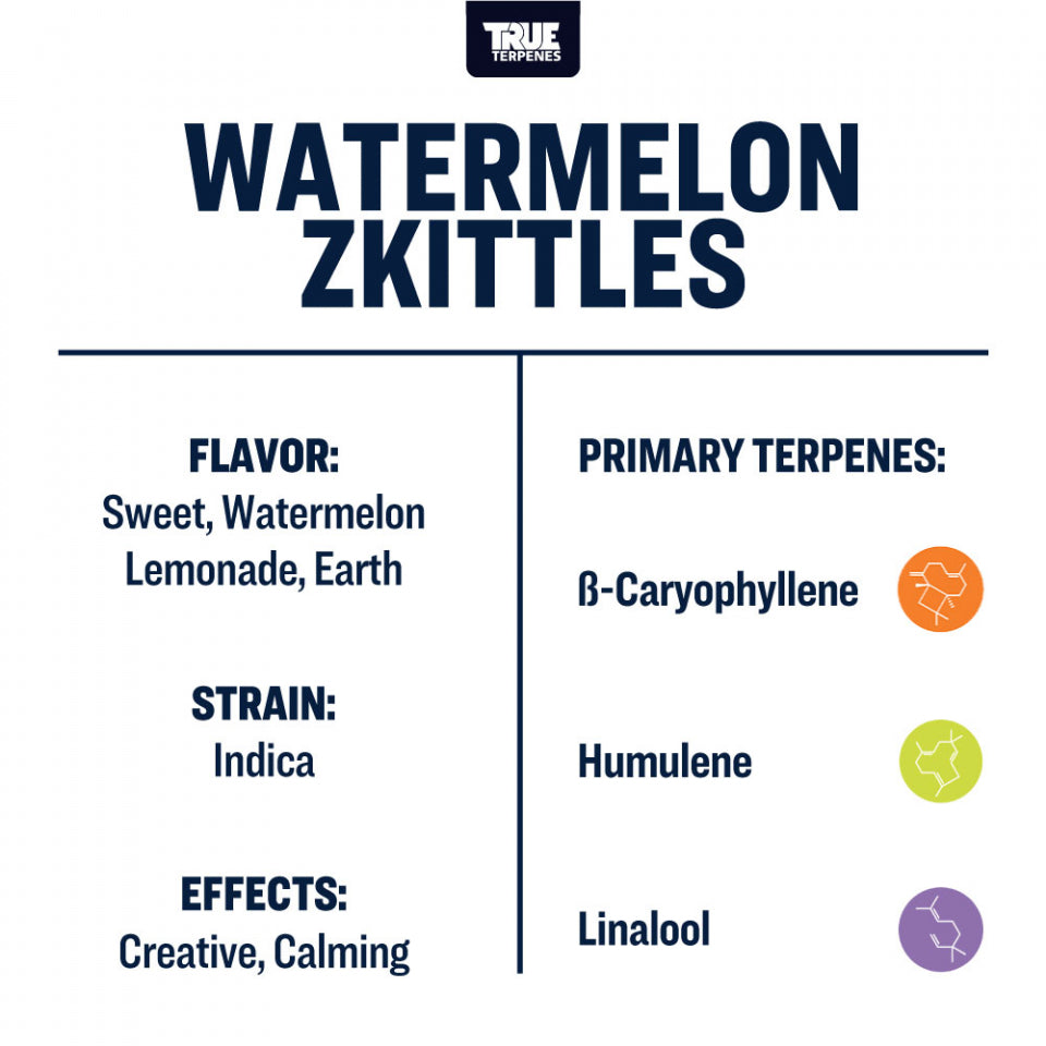 True Terpenes - Watermelon Zkittlez