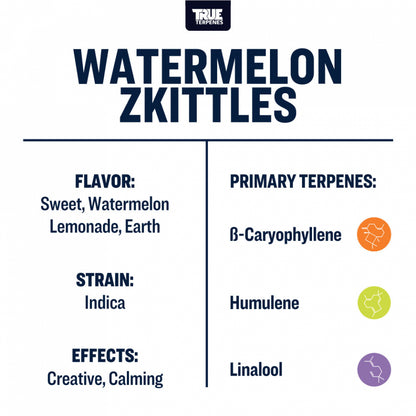 True Terpenes - Watermelon Zkittlez