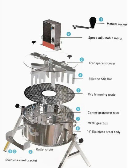 EP TRIM BOSS 16" 2-in-1 Precision Bud Trimming Machine (Wet or Dry)