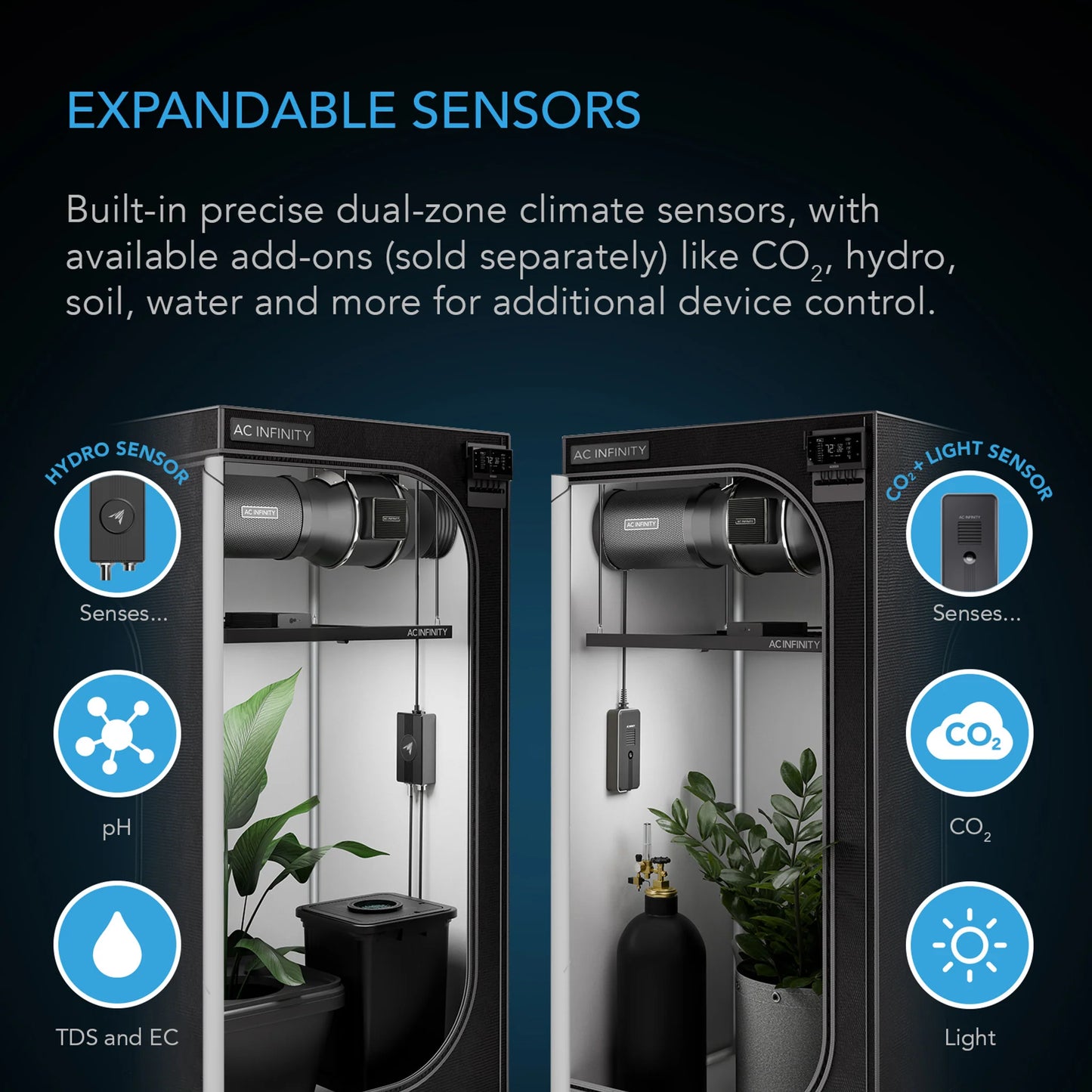 AC Infinity - Controller AI+ Environmental Controller