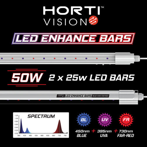 HORTIVISION 50W LED ENHANCE BARS (2 x 25W BARS)